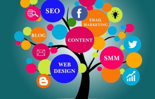 Digital marketing